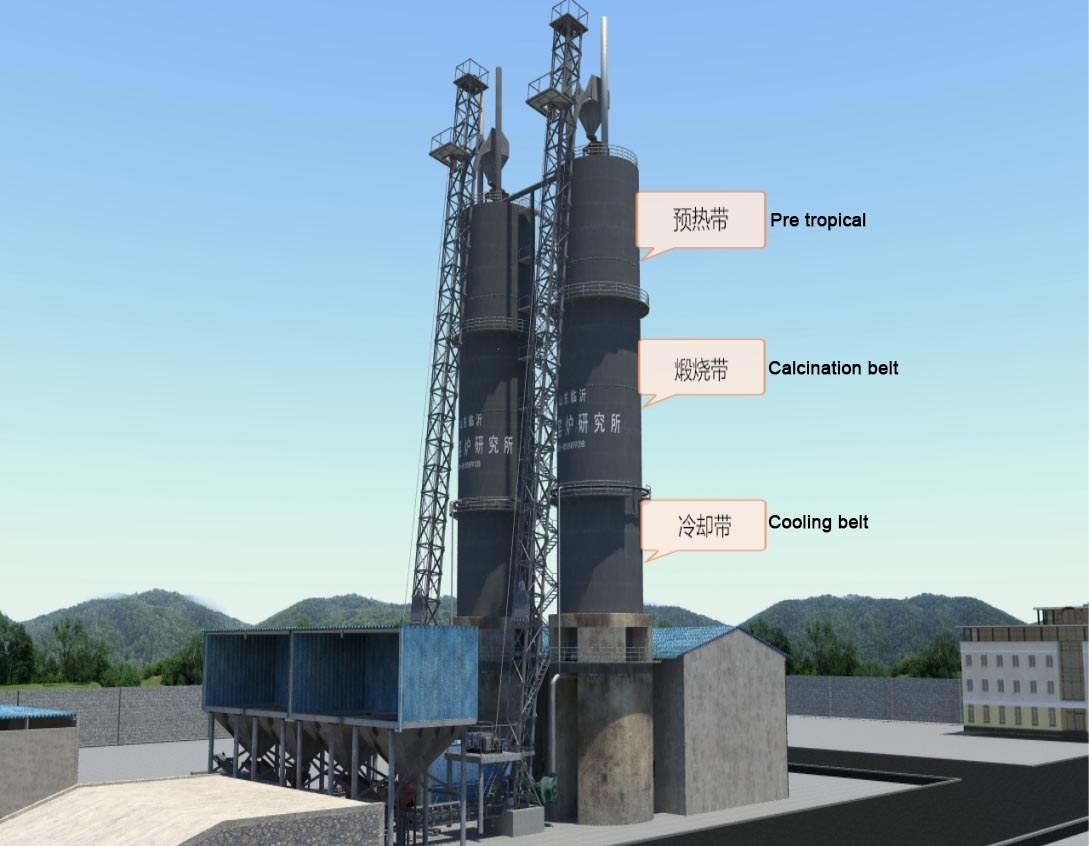 Lime kiln structure diagram